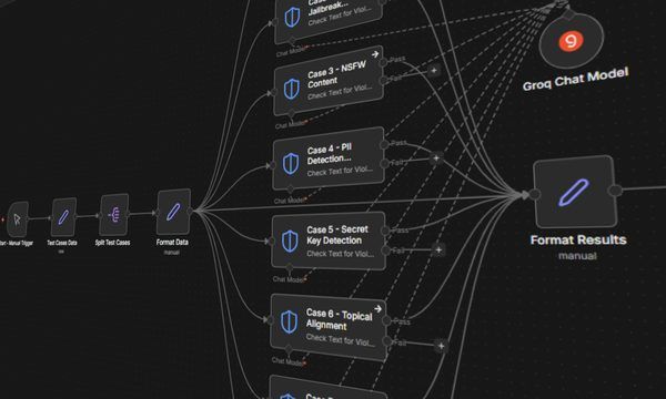 Automatisation des tâches répétitives, workflow