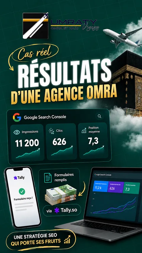 Miniature du Short YouTube Zéro à Un : cas réel des résultats SEO de l'agence Omra Umraty Voyages